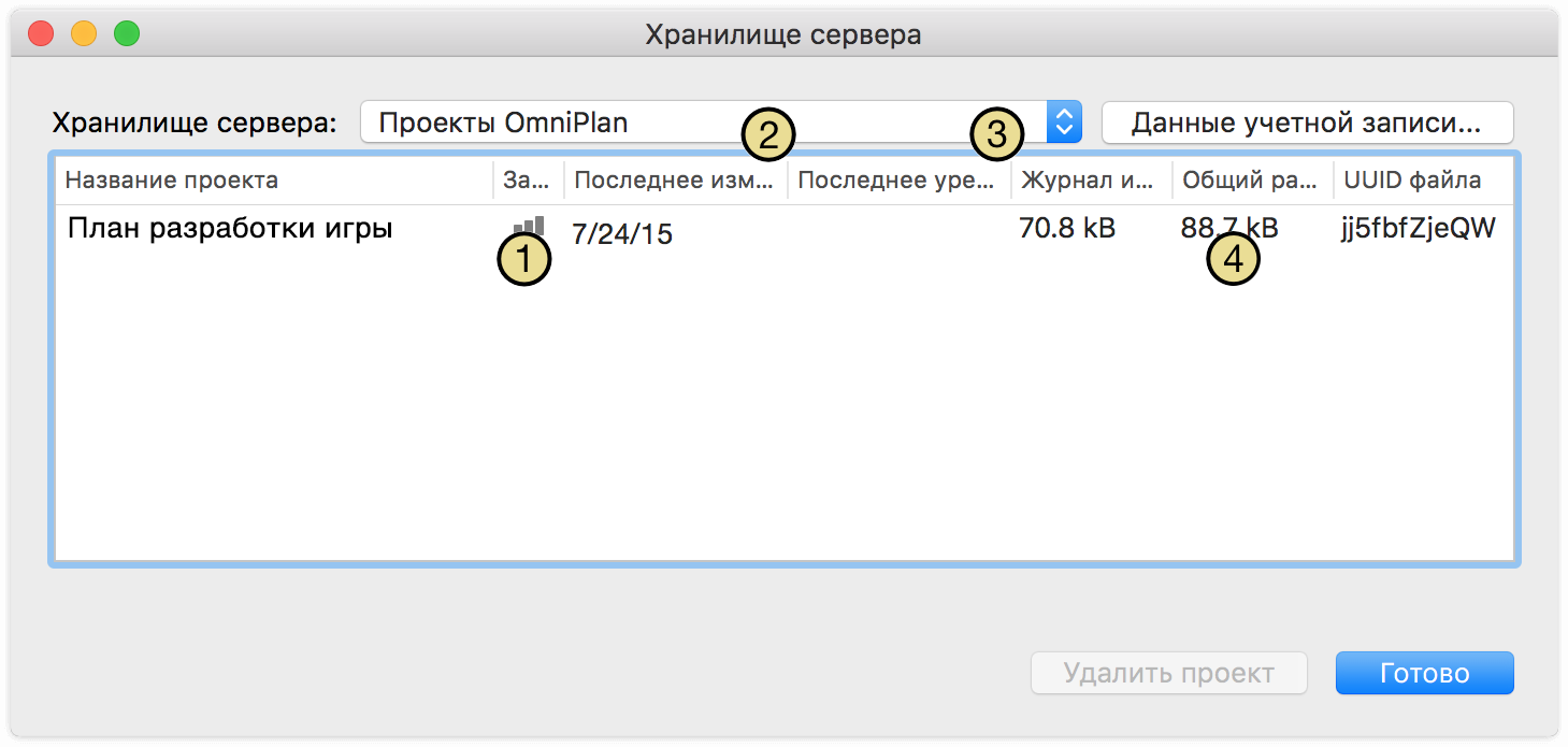 Руководство пользователя OmniPlan 3 для Mac — Совместная работа и просмотр  нескольких проектов (версия Pro)