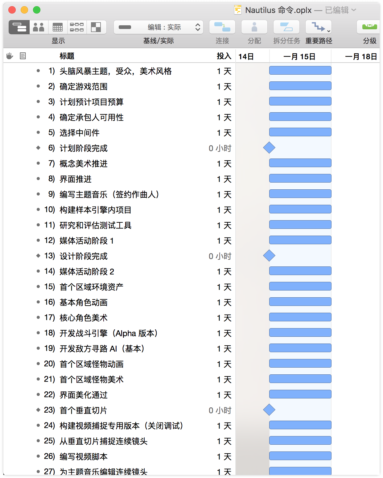 我们的项目的大体任务和里程碑列表。