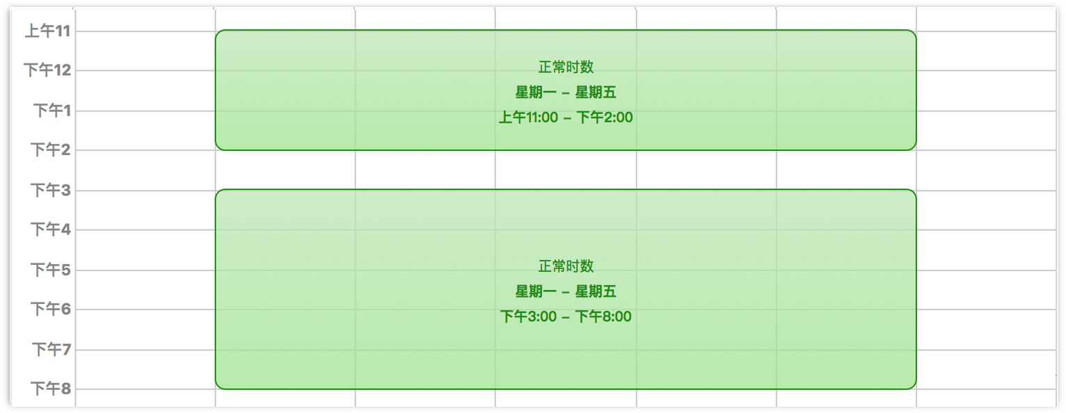 更新过的、符合我们需要的工作周。