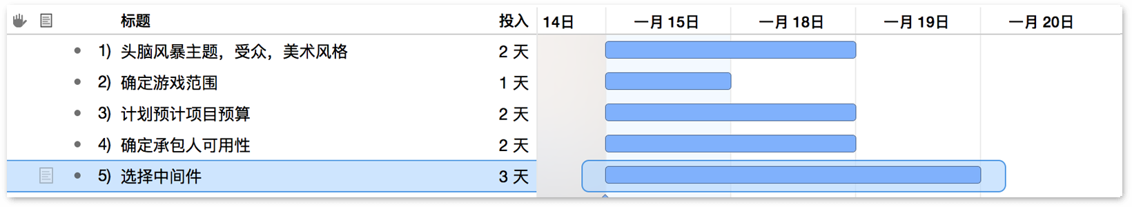 持续时间各异的任务。