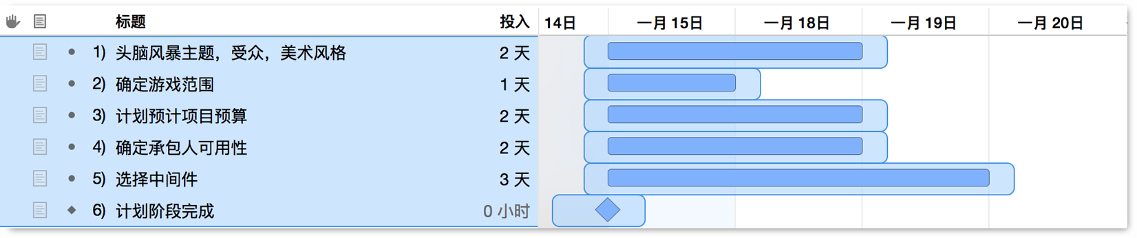 选择多个任务以进行分组。