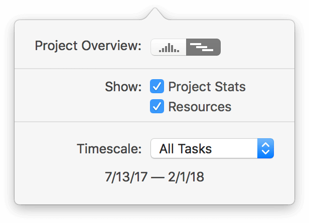 The dashboard view menu, and alternate bar chart dashboard view.