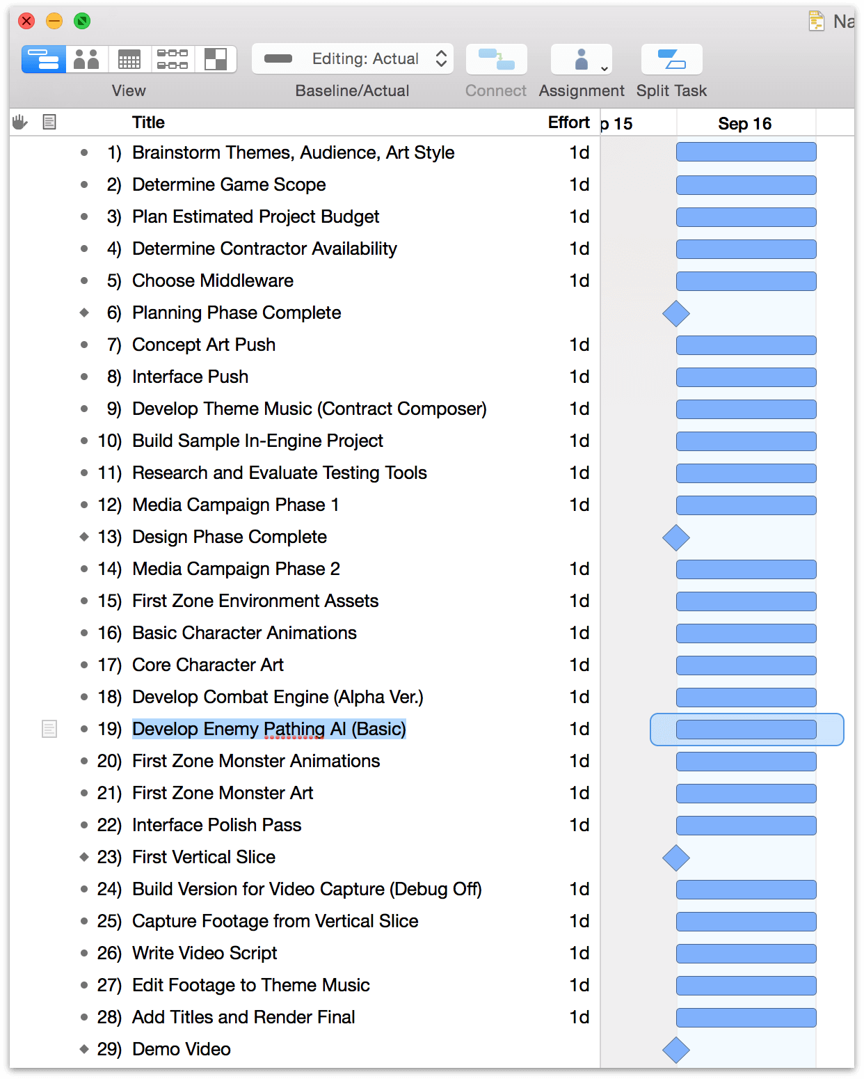 A basic lists of tasks and milestones for the project.