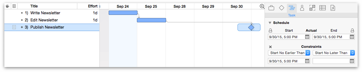 Setting a publish date for the newsletter milestone.