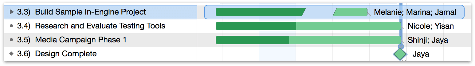 omniplan split task