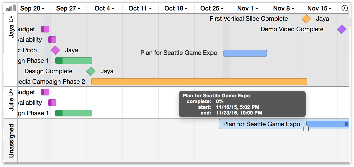 Dragging tasks between resource lanes in the resource timeline.