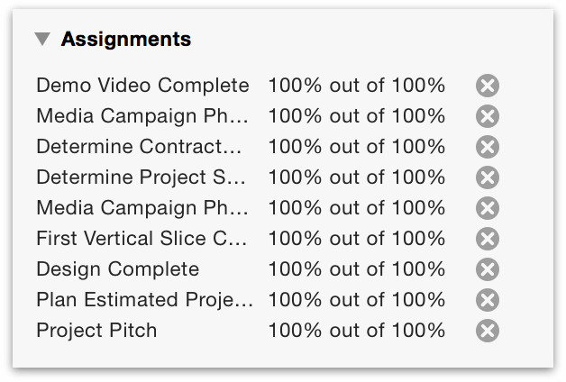 The Resource Assignments section of the Resource inspector.