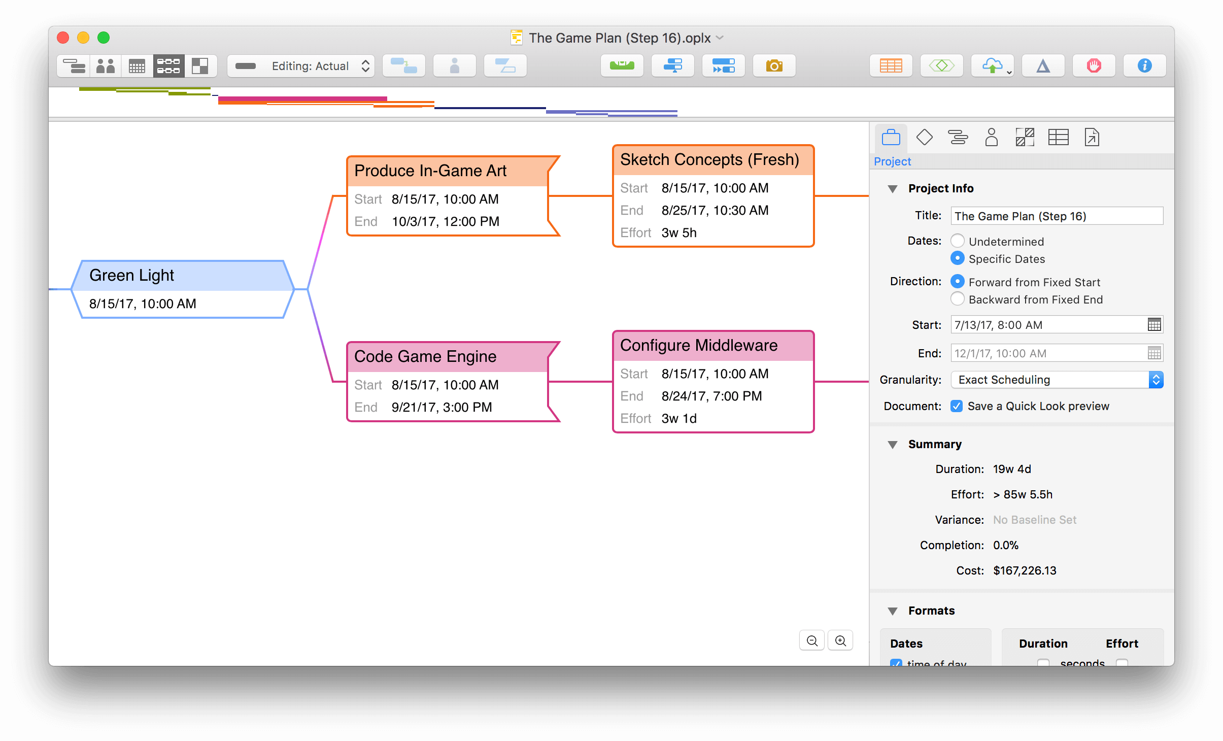 The Network View.