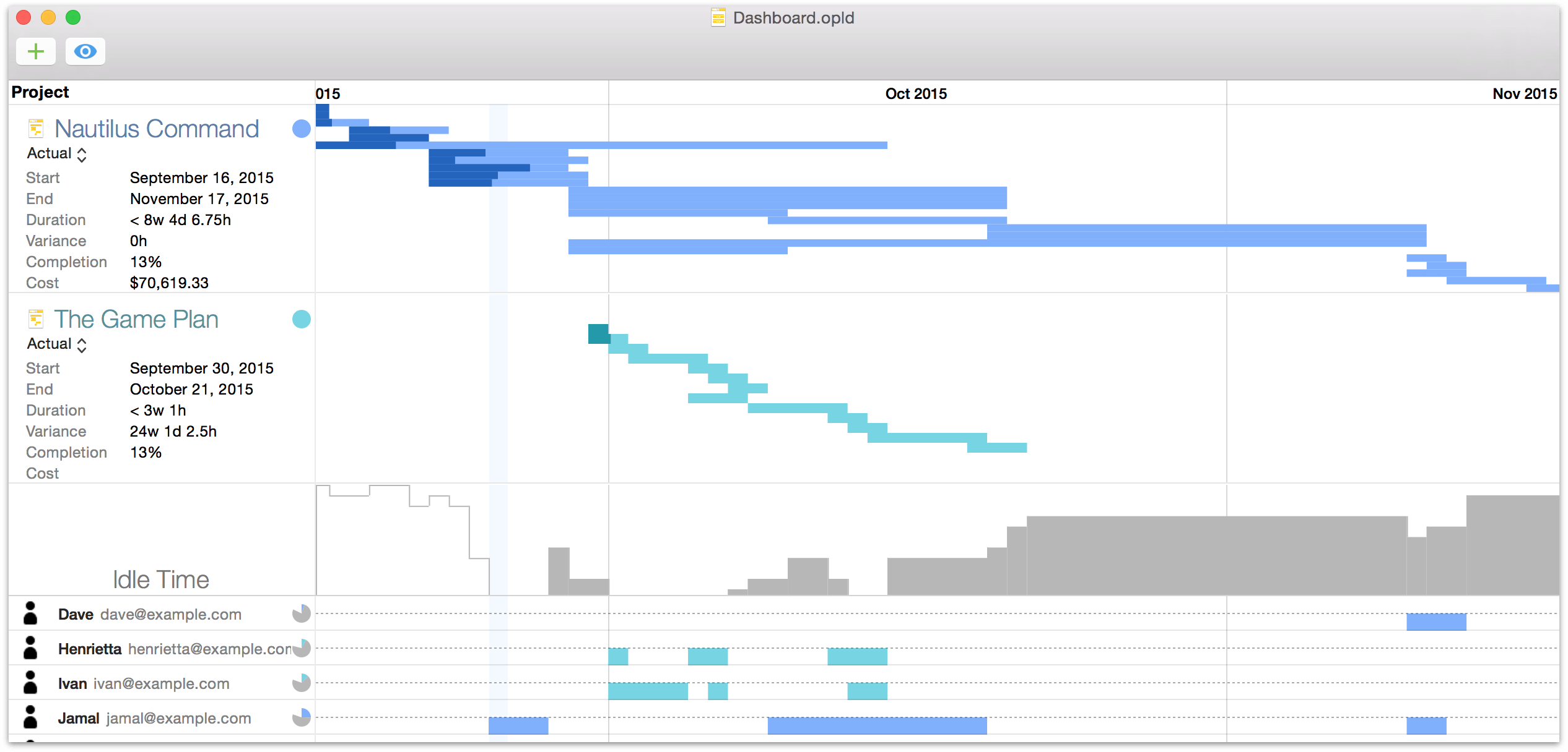 omniplan pro table editor like ms project