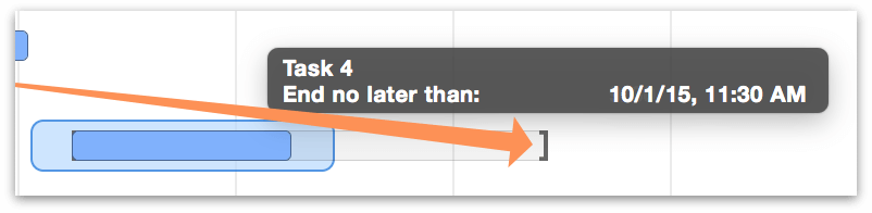 Drawing constraints on tasks in the Gantt chart.