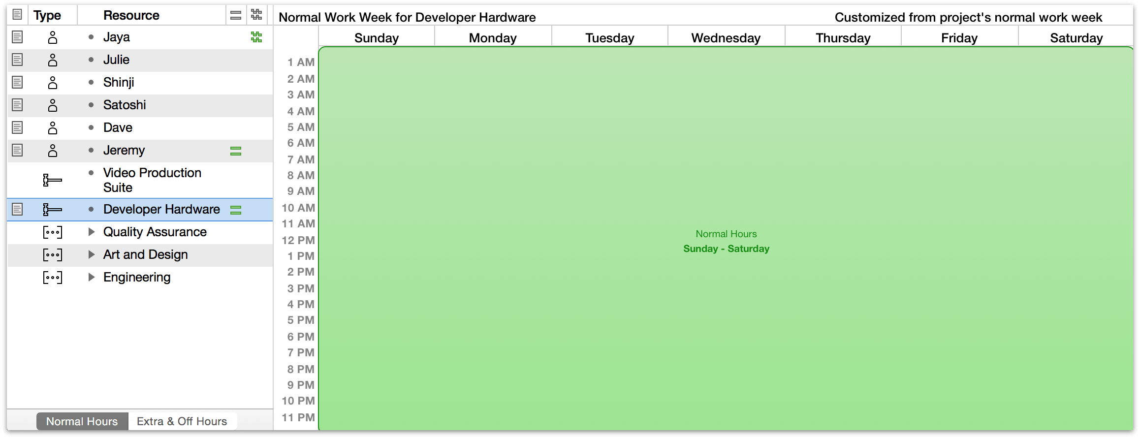 Editing the normal work week for a single resource.