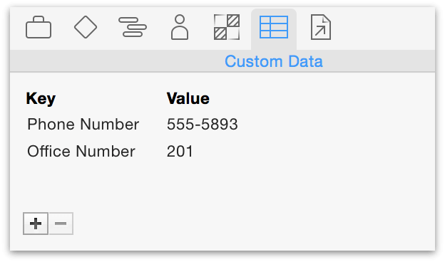 Adding custom data to a resource using the Custom Data inspector.