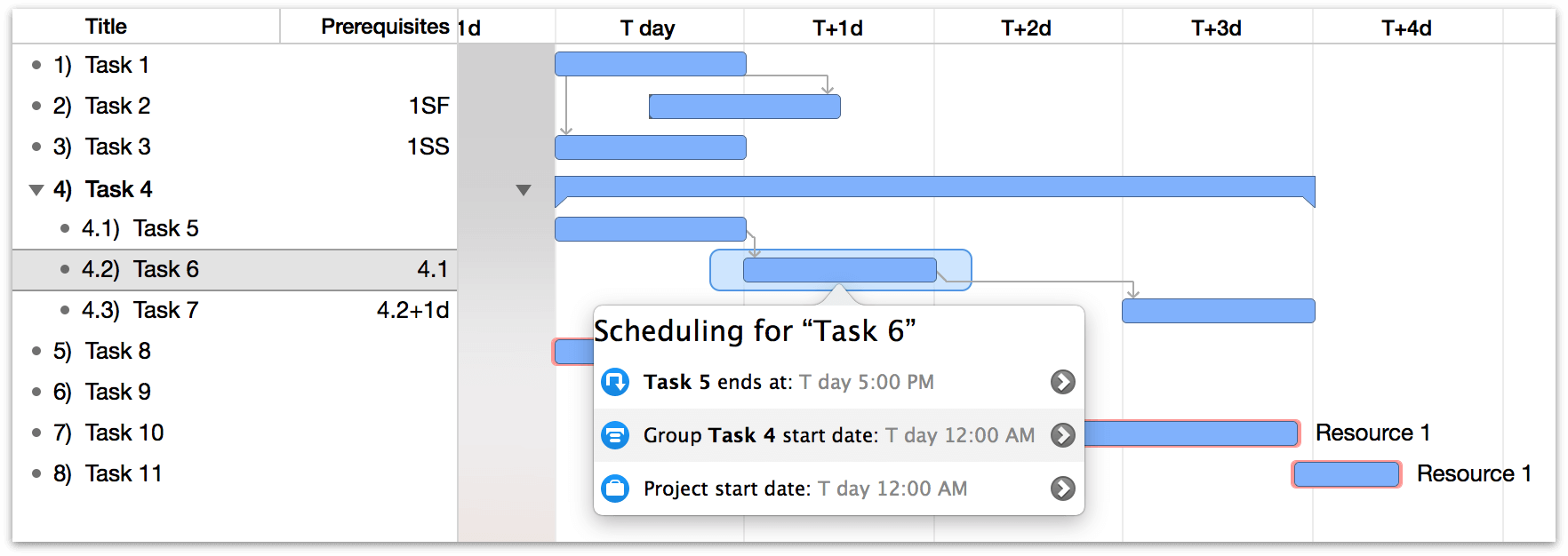Schedule influences revealed on a task via the popover from the Show Scheduling Influences command.