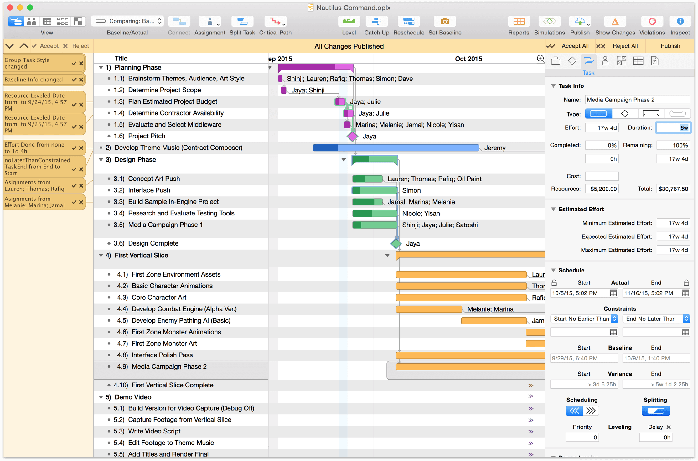 Resource Calendar Project Management Template Omniplan 3 For Mac