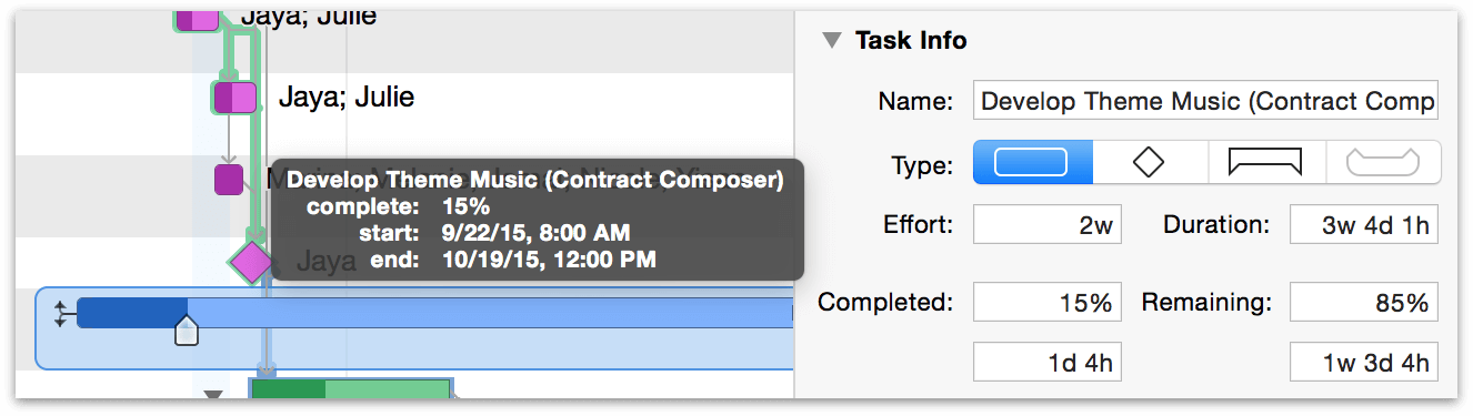 Updating task completion using the task completion slider.