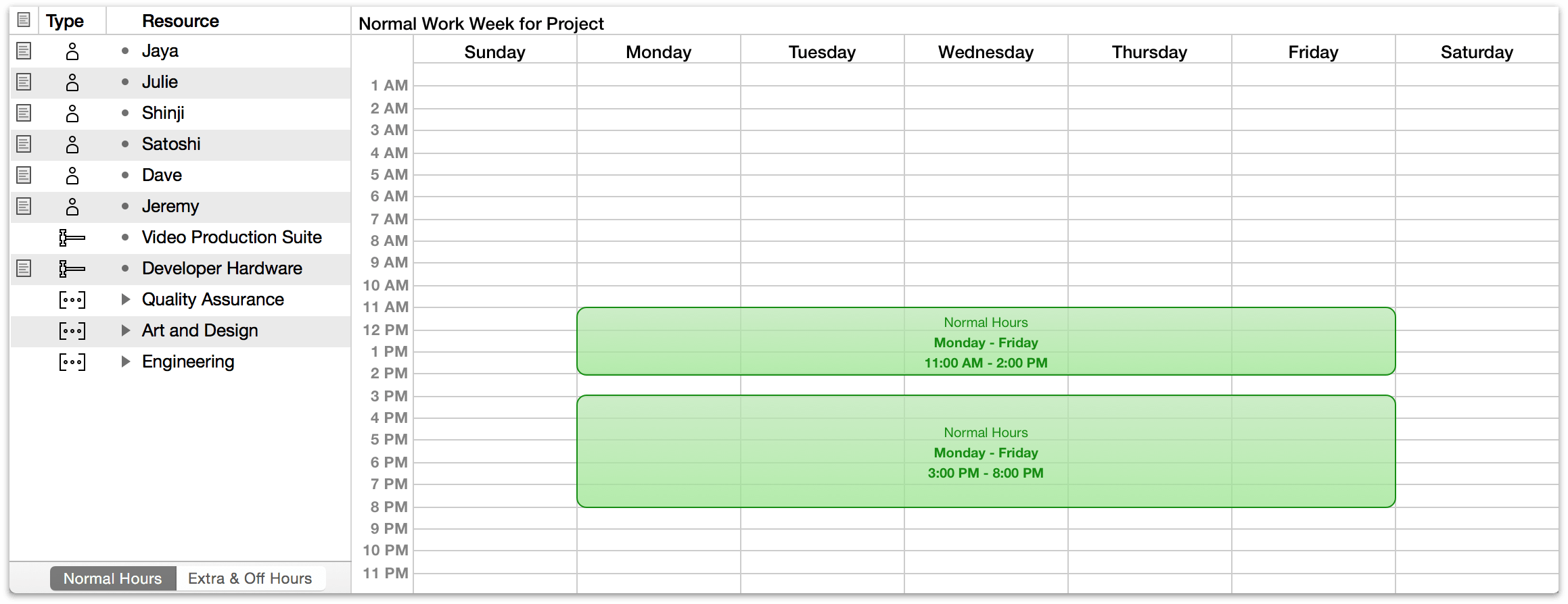 The normal work week for the whole project, as shown in calendar view.
