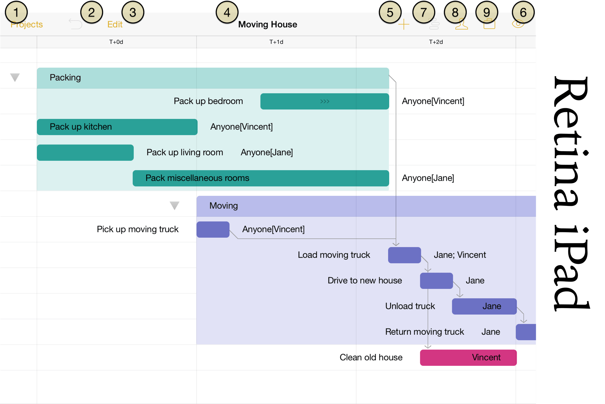 The project editor in OmniPlan 2 for iOS on iPad