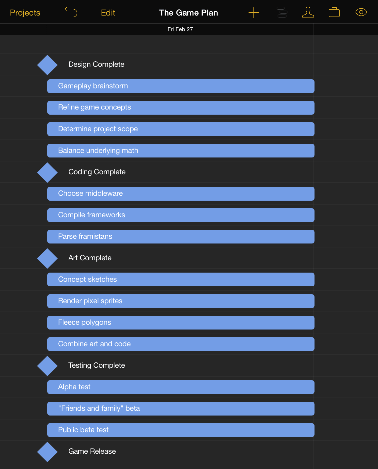 omniplan scheduling effort and duration