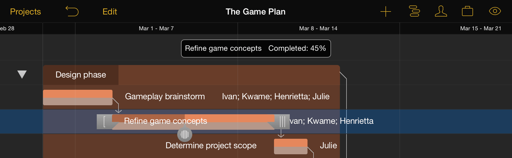 omniplan ios