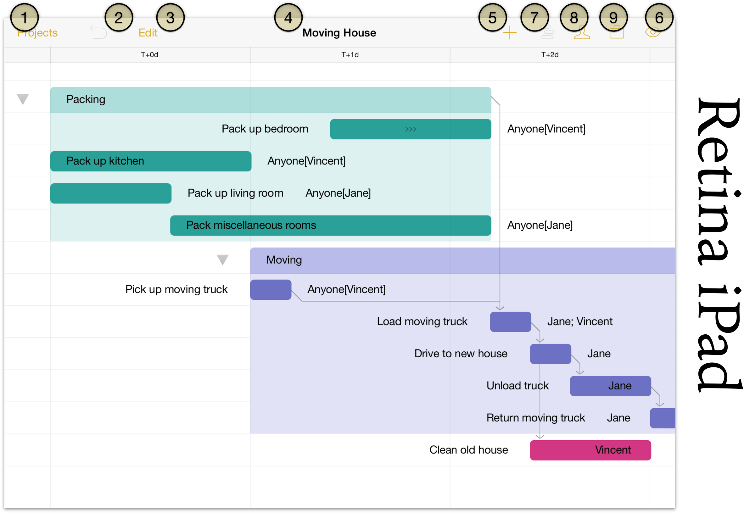 The project editor in OmniPlan 2 for iOS on iPad