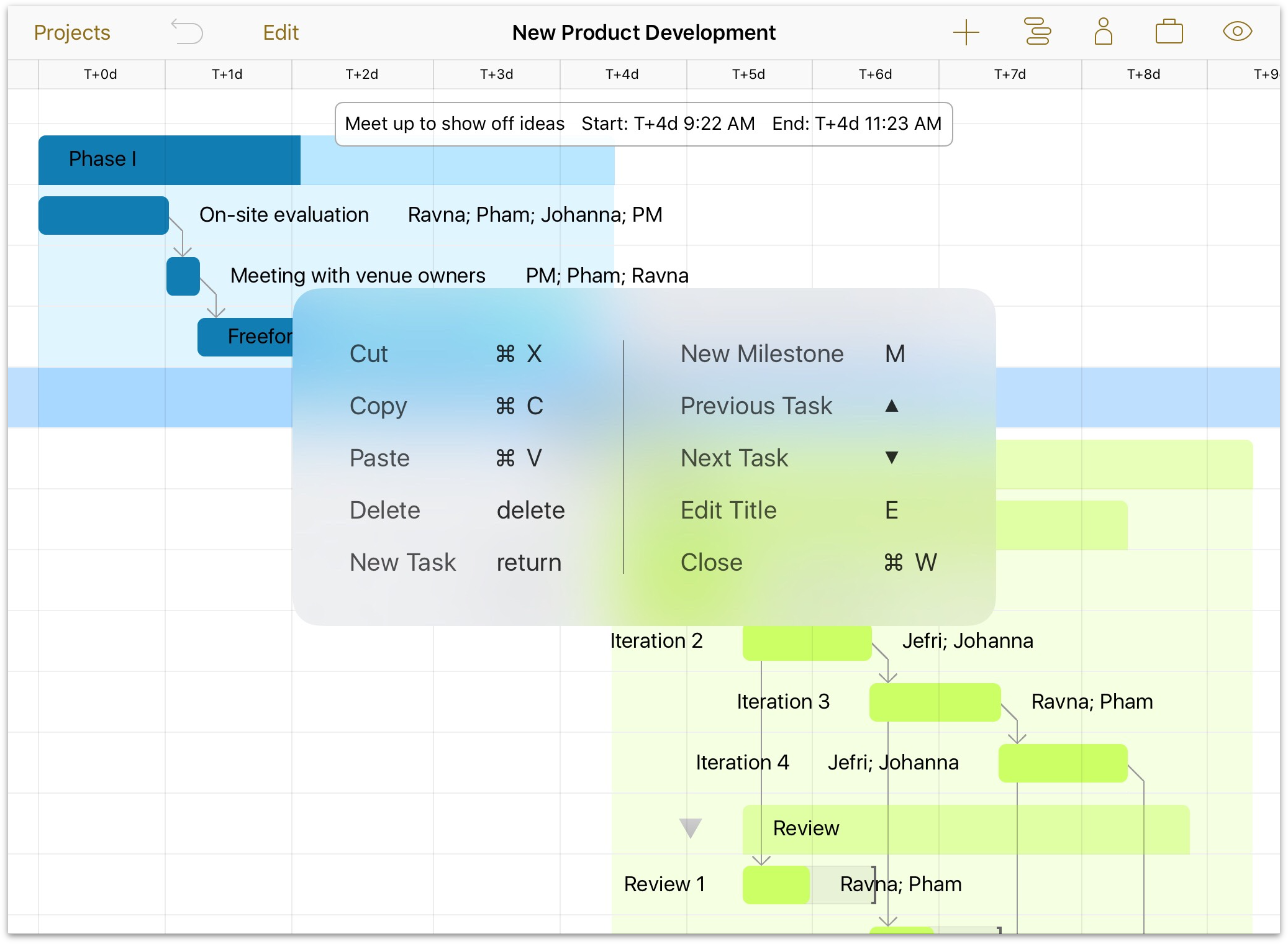 The keyboard shortcut overlay in the OmniPlan 2.4 for iOS editor.