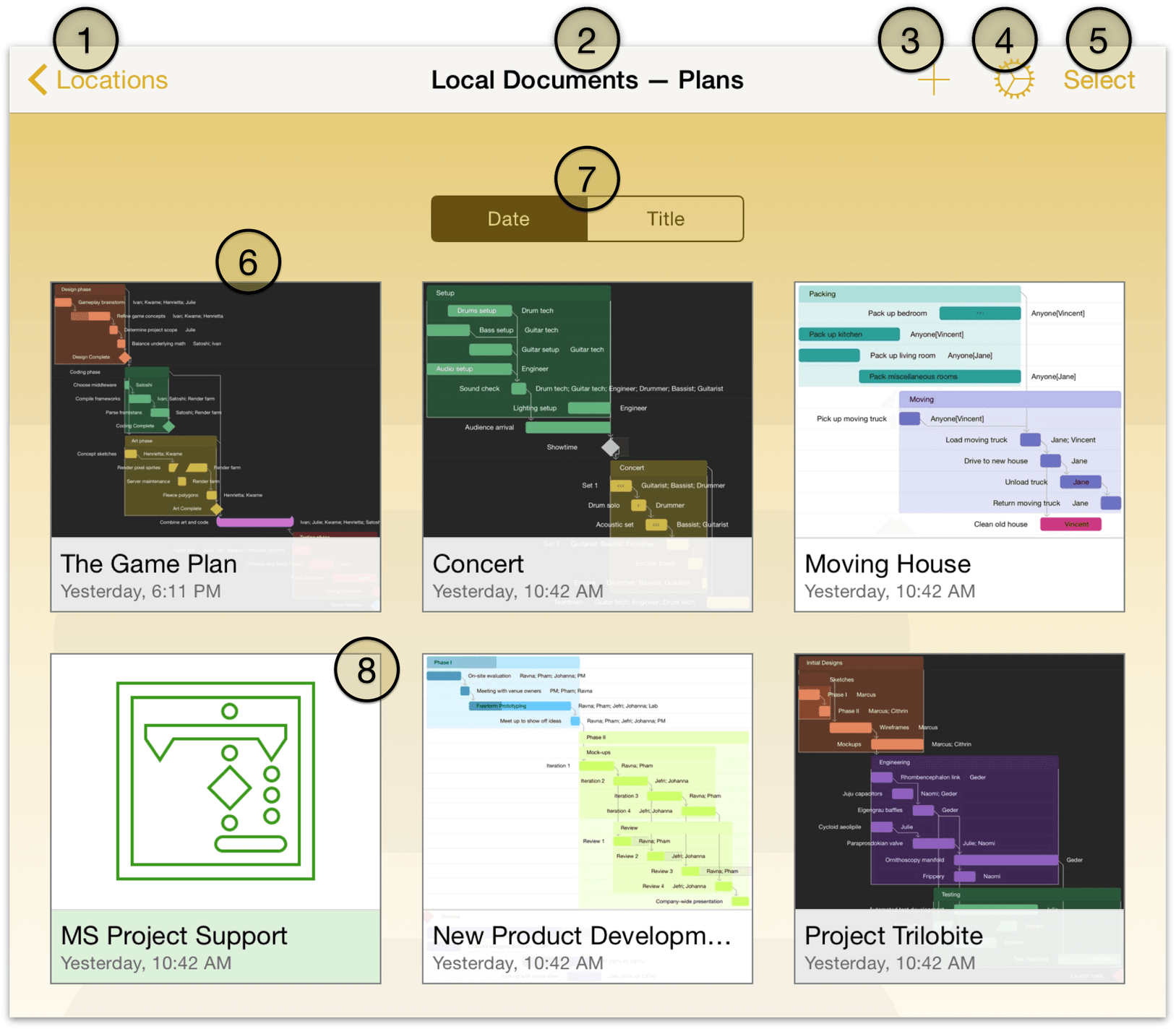 omniplan depency type