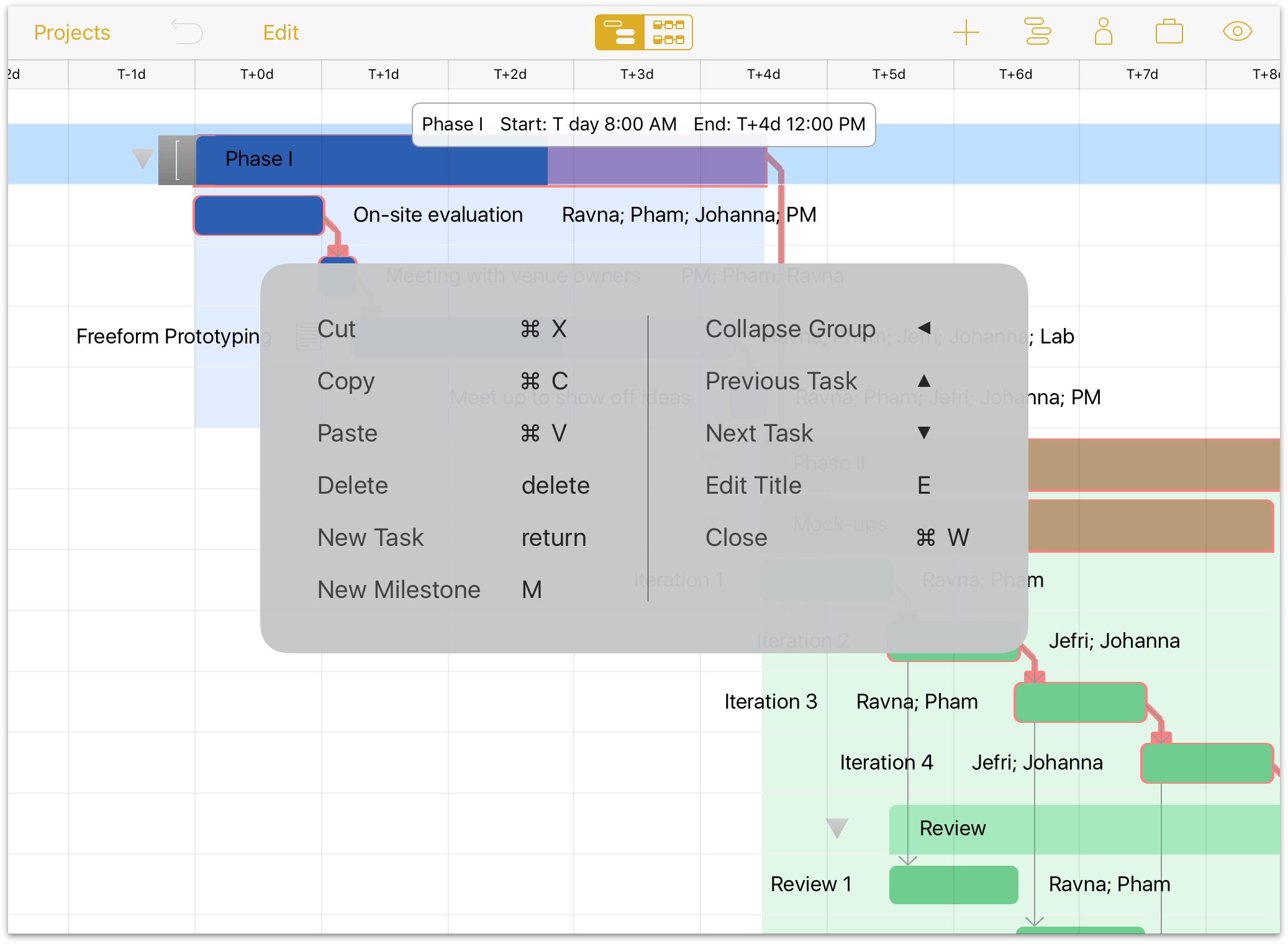 The keyboard shortcut overlay in the OmniPlan 3.0 for iOS project editor.