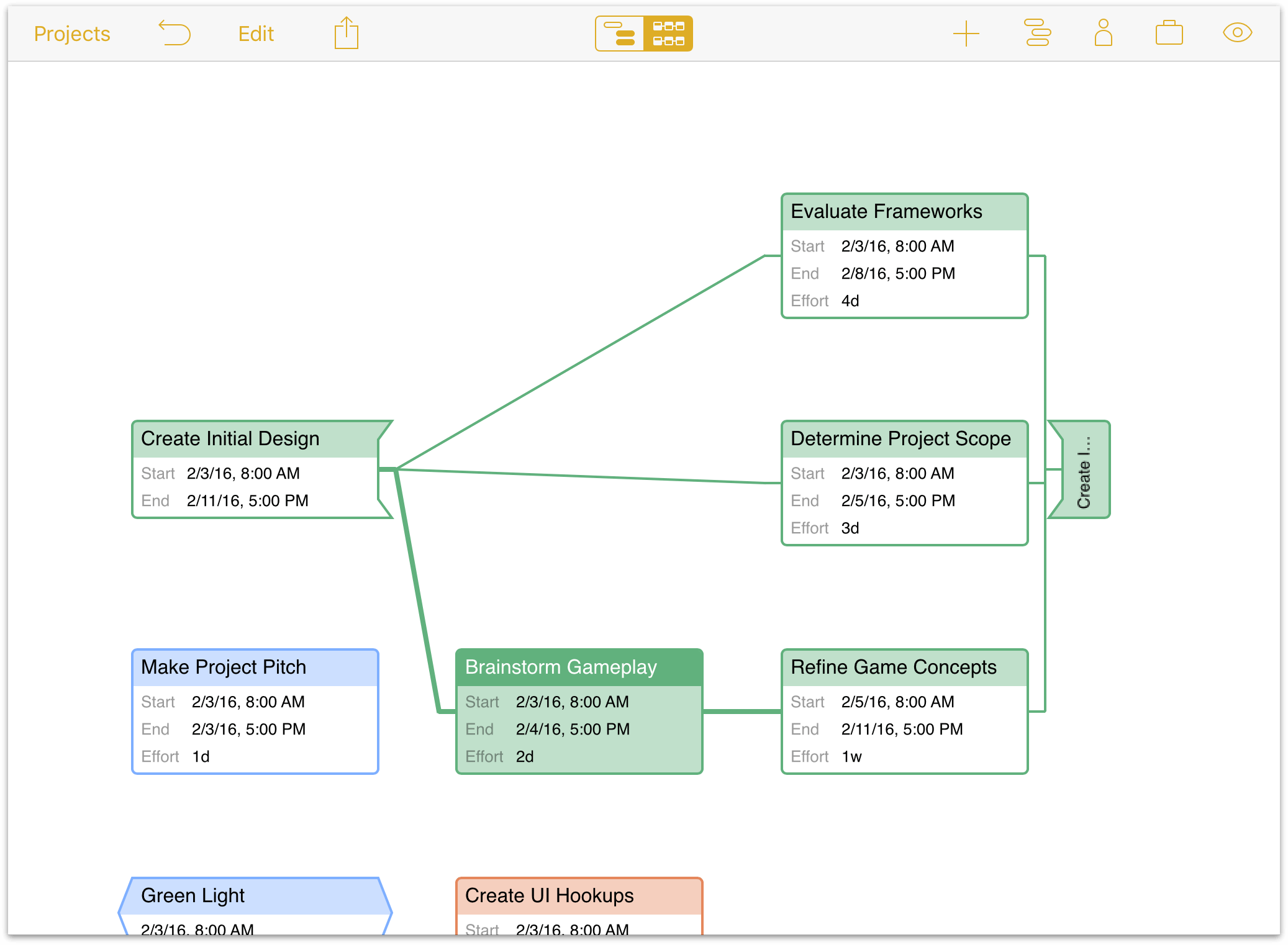 The work-in-progress project as it currently exists in Network View.