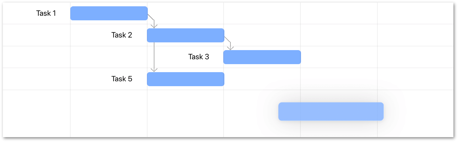 Drag it to where you want the task to go.