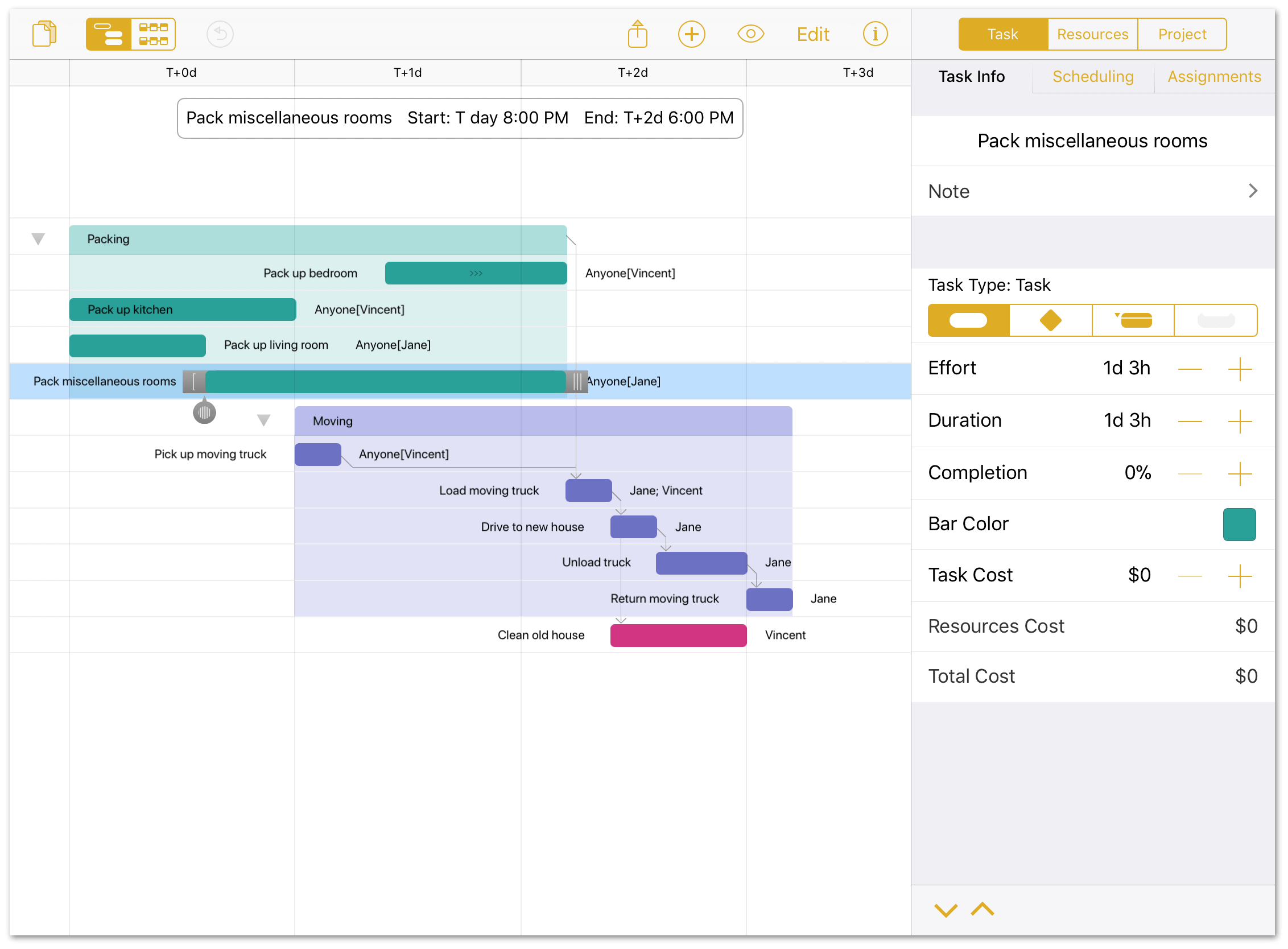 OmniPlan, showing the inspector bar open along the right side of the screen on iPad Pro