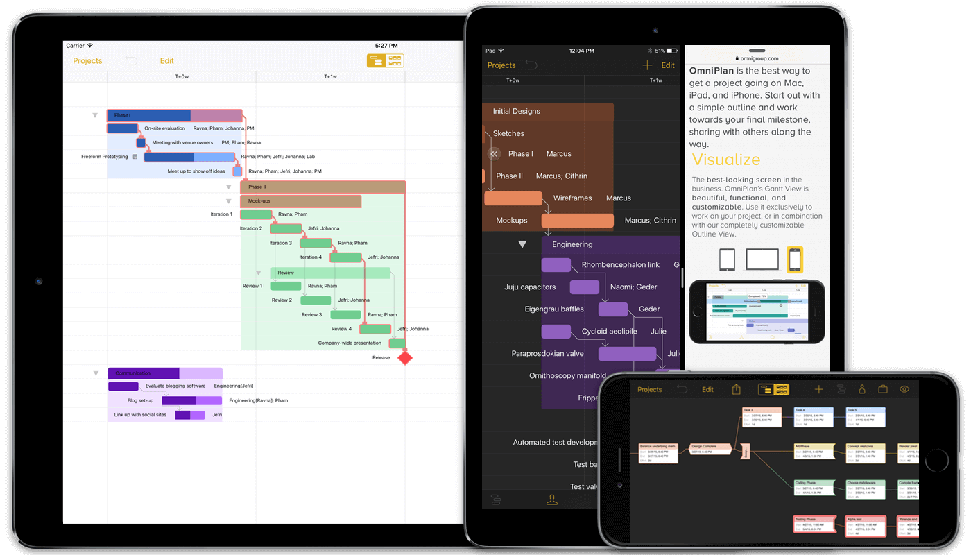 upgrade omnifocus for mac cost