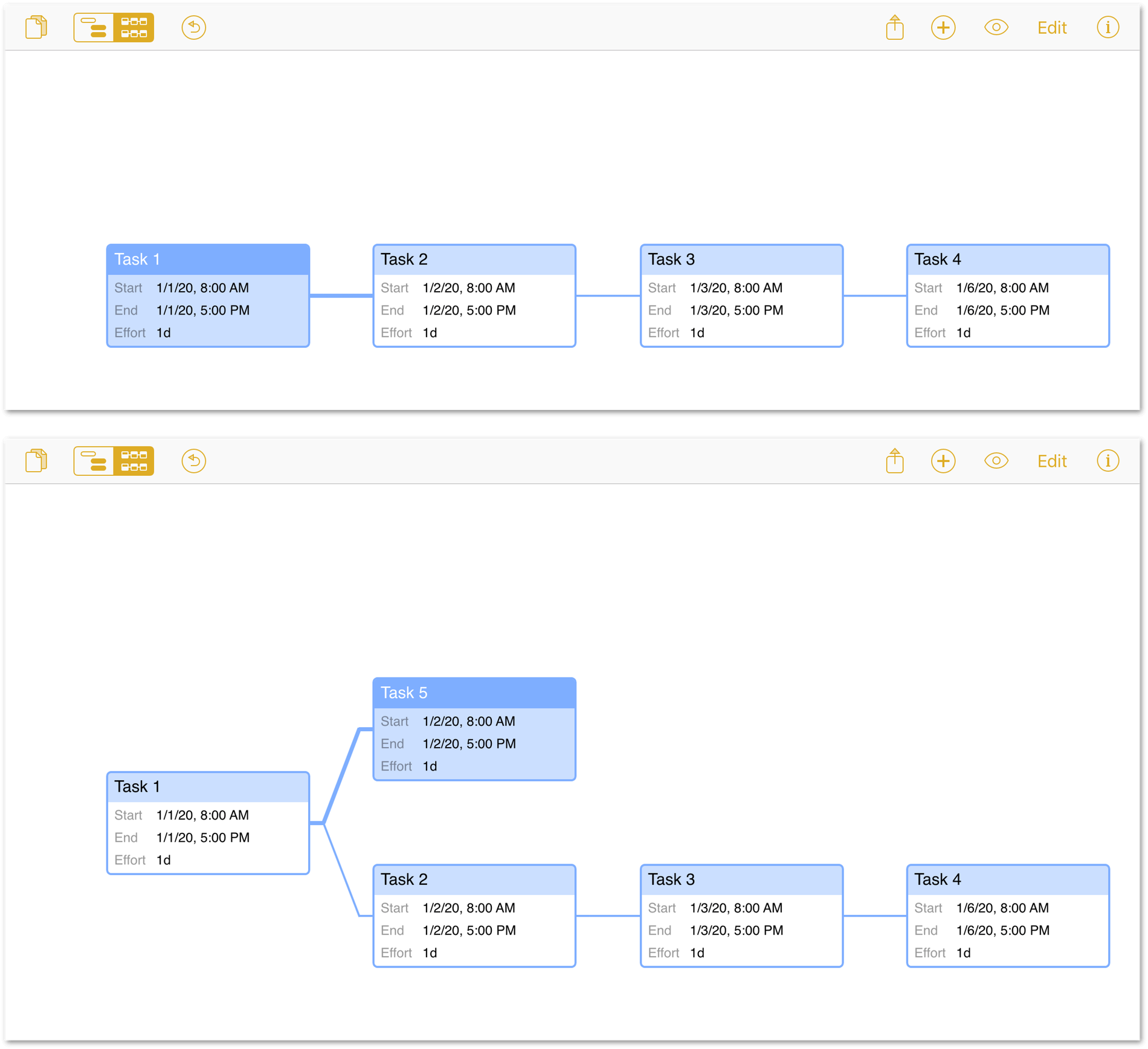 Forging other dependency relationships in Network View.