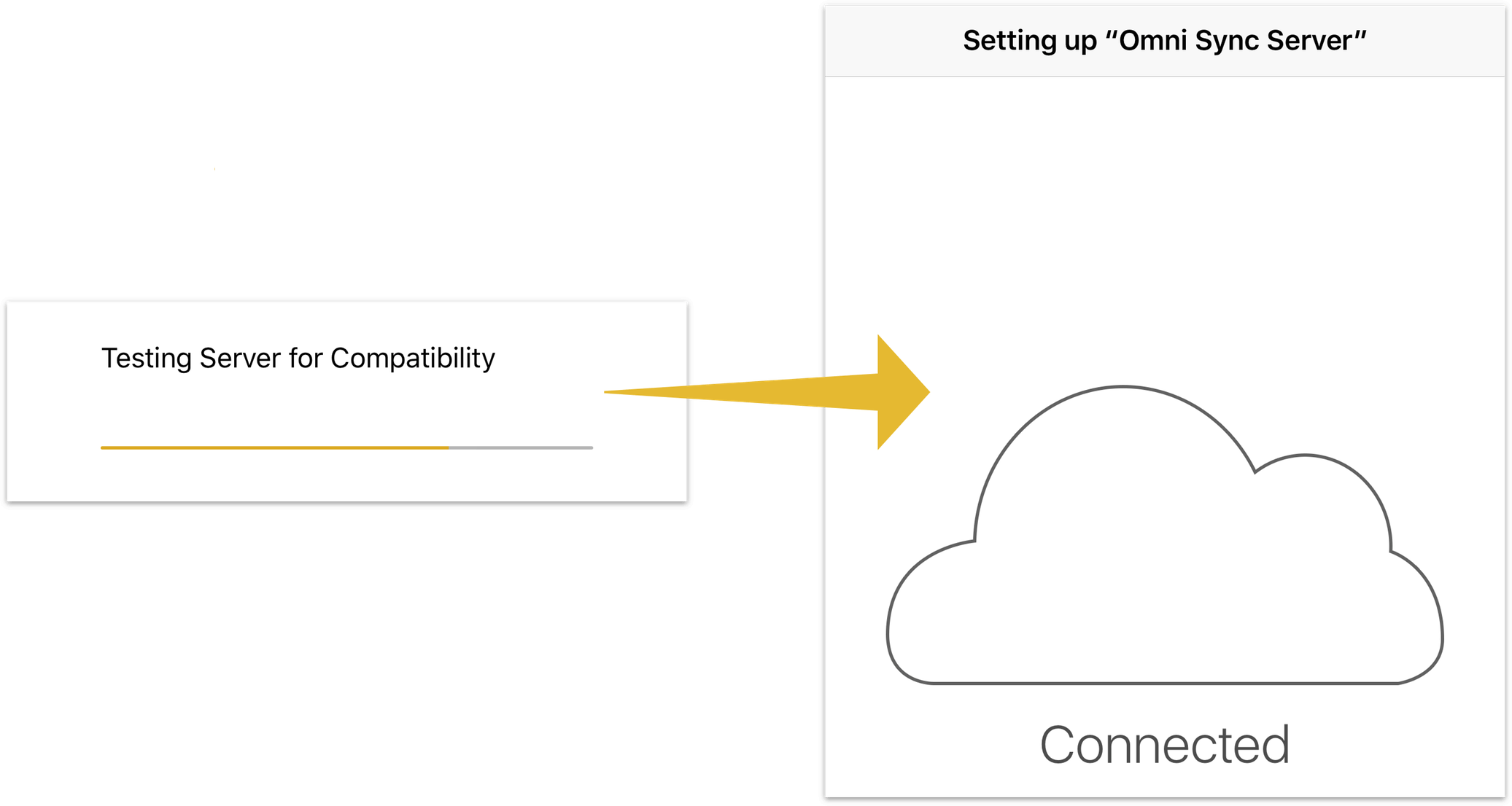 Testing Server for Compatibility.