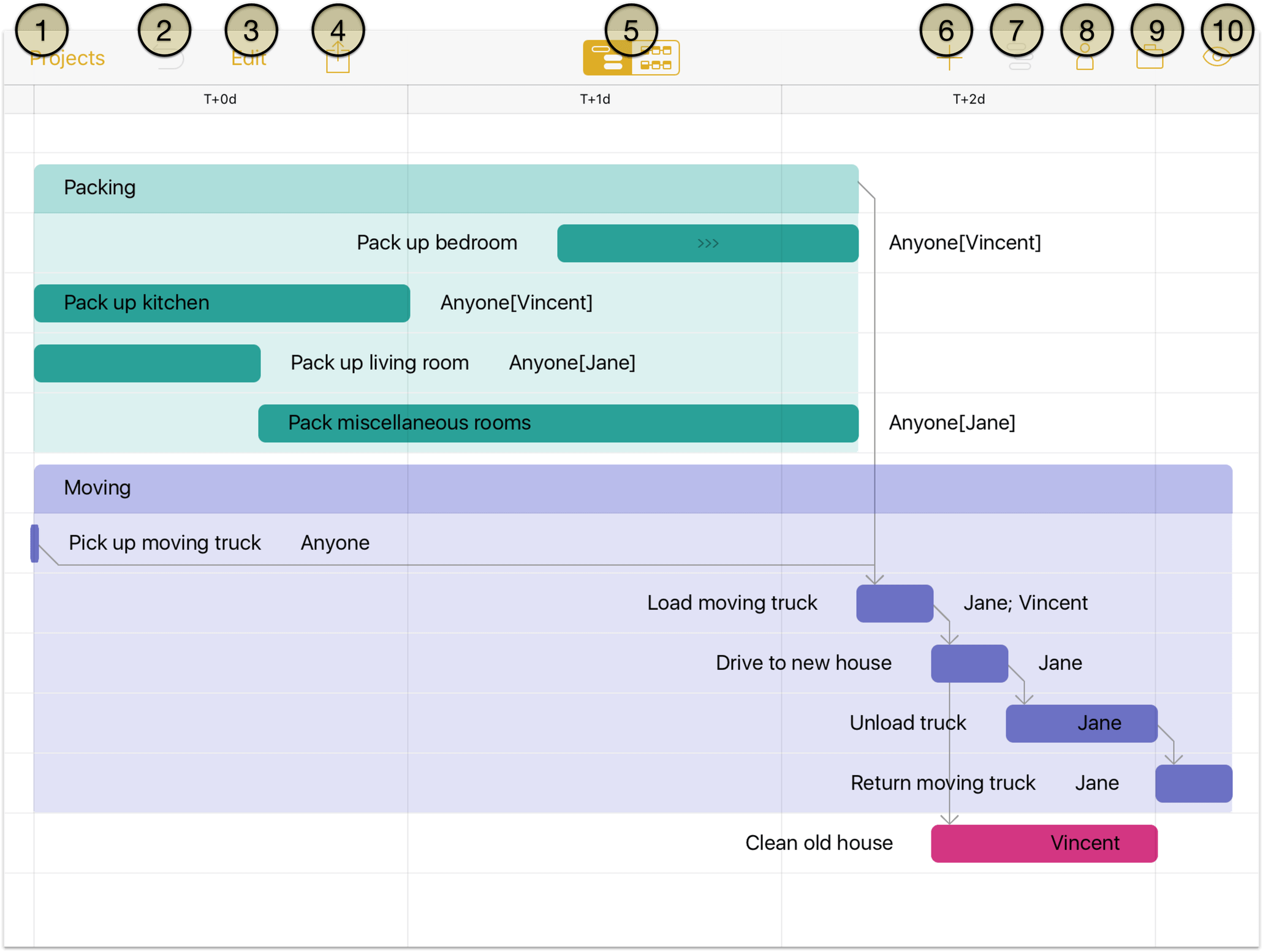 omniplan pro table edit