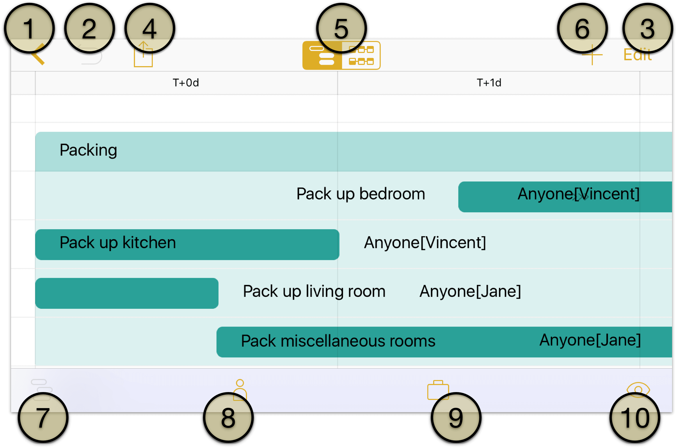 The project editor in OmniPlan 3 for iOS’s on smaller devices.