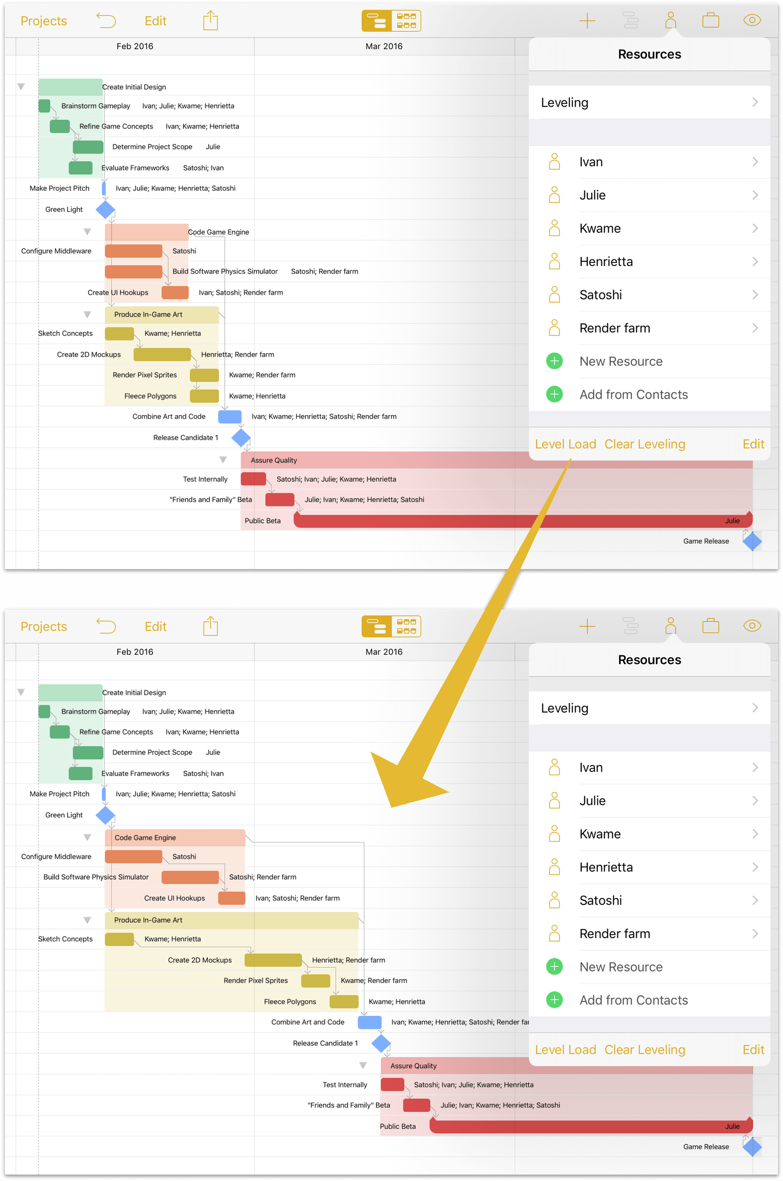 Leveling resource loads using the resource inspector.