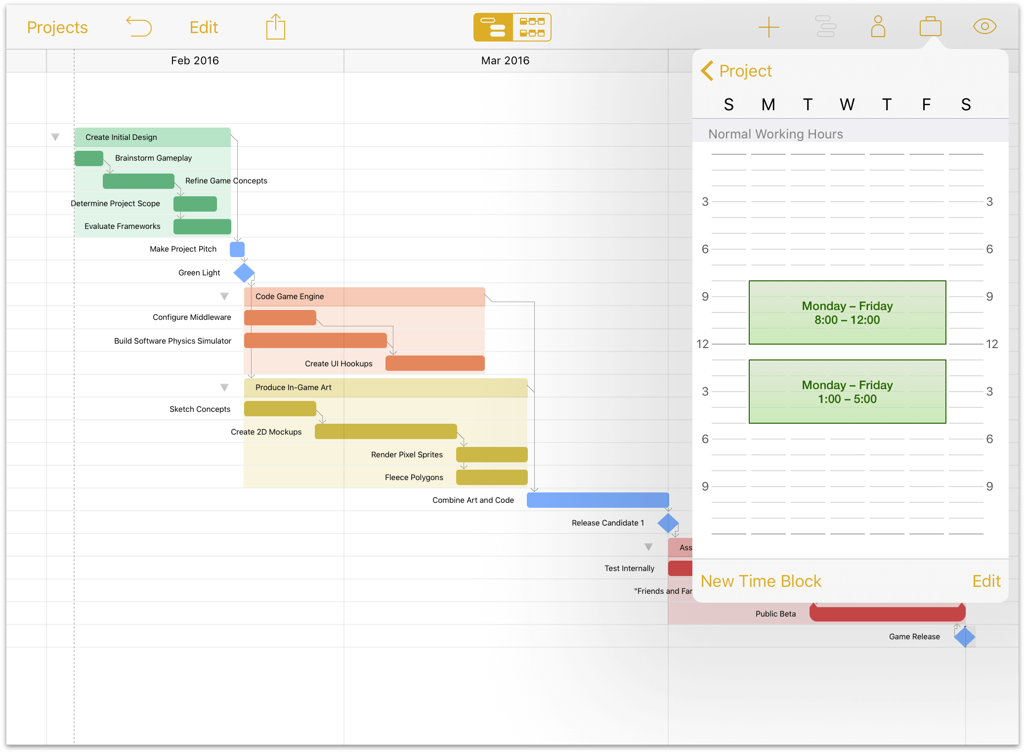 The default schedule for a work week in the Project inspector.