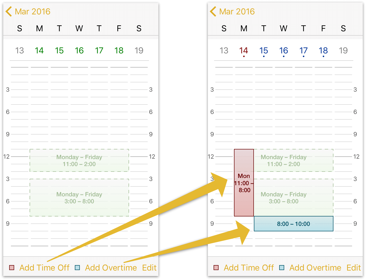 The week of March 14-18 in detail, and with exceptions added.