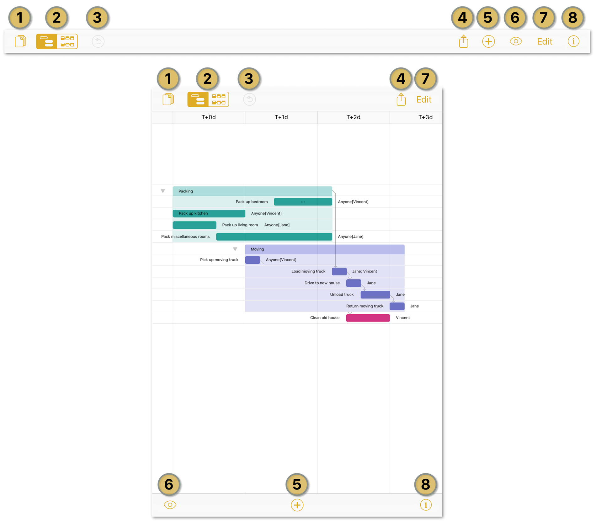 The project editor in OmniPlan 3 for iOS on larger devices.