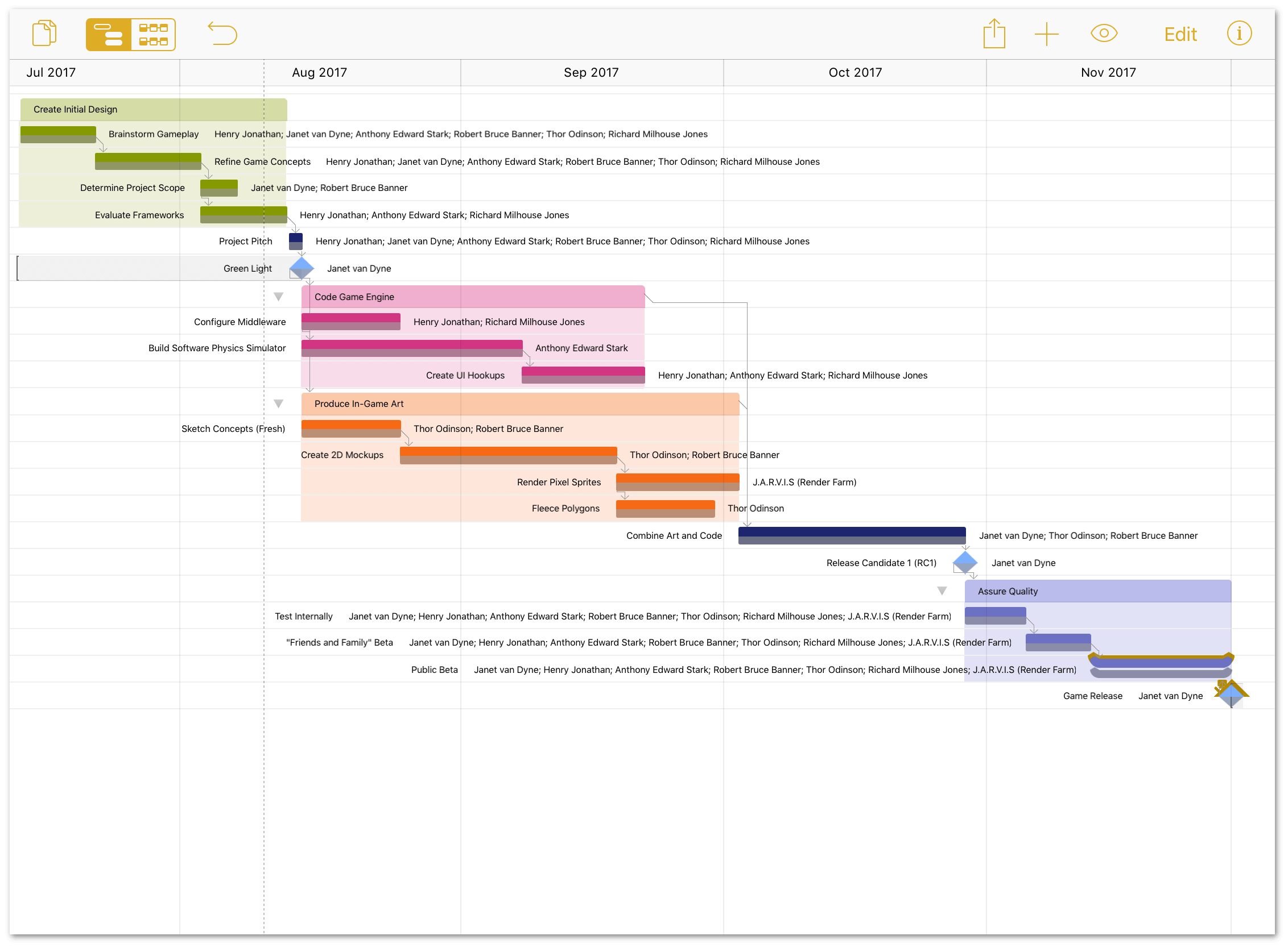 The Game Plan project, with the Baseline and Critical Paths showing in the Gantt view.