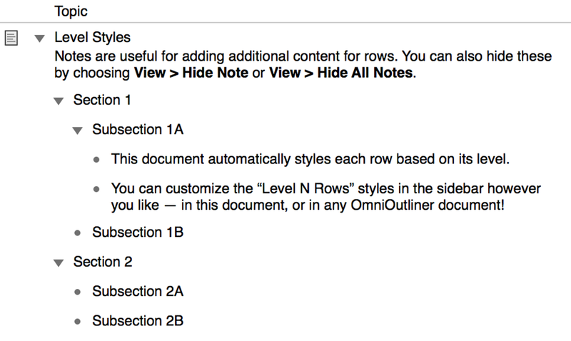 The Level Styles document with all of the styles removed
