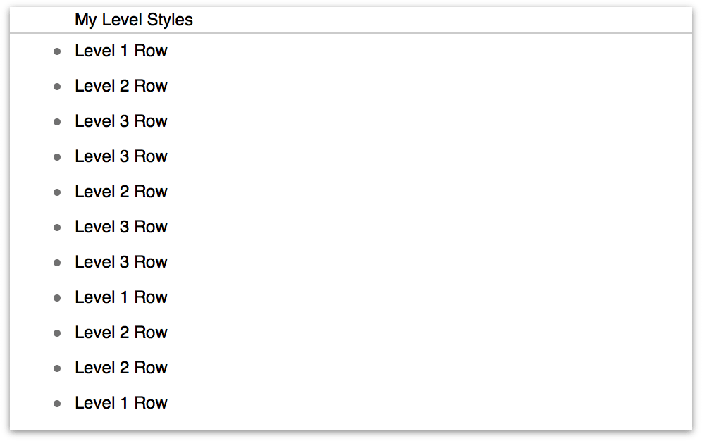 Rows without any sort of indentation to denote hierarchy
