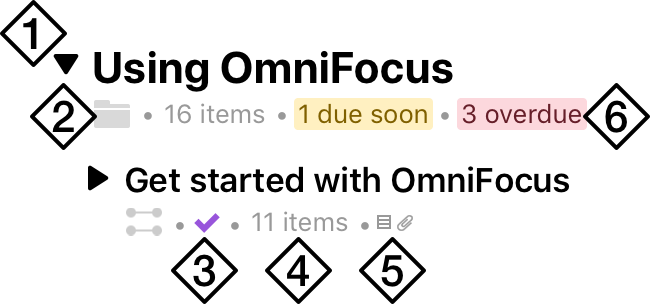 omnifocus pro focus
