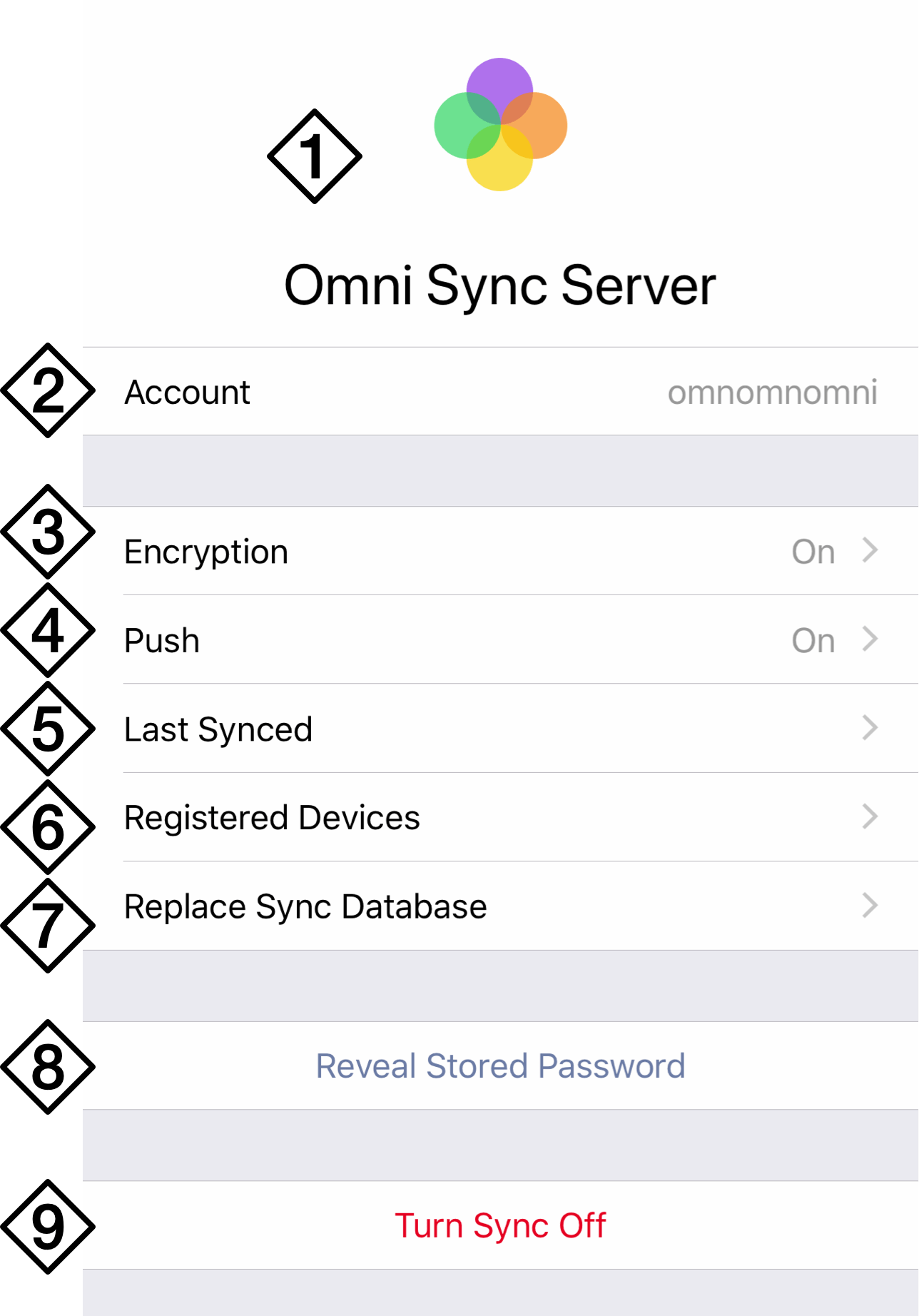Sync Settings in OmniFocus 3 for iOS.