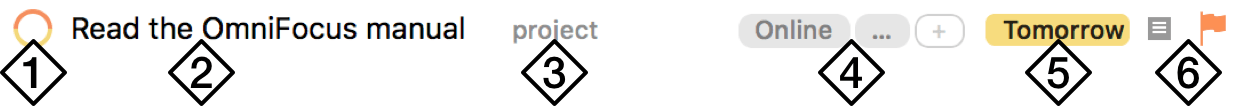 An Inbox item row in OmniFocus 3 for Mac with its various components numbered from one to six.