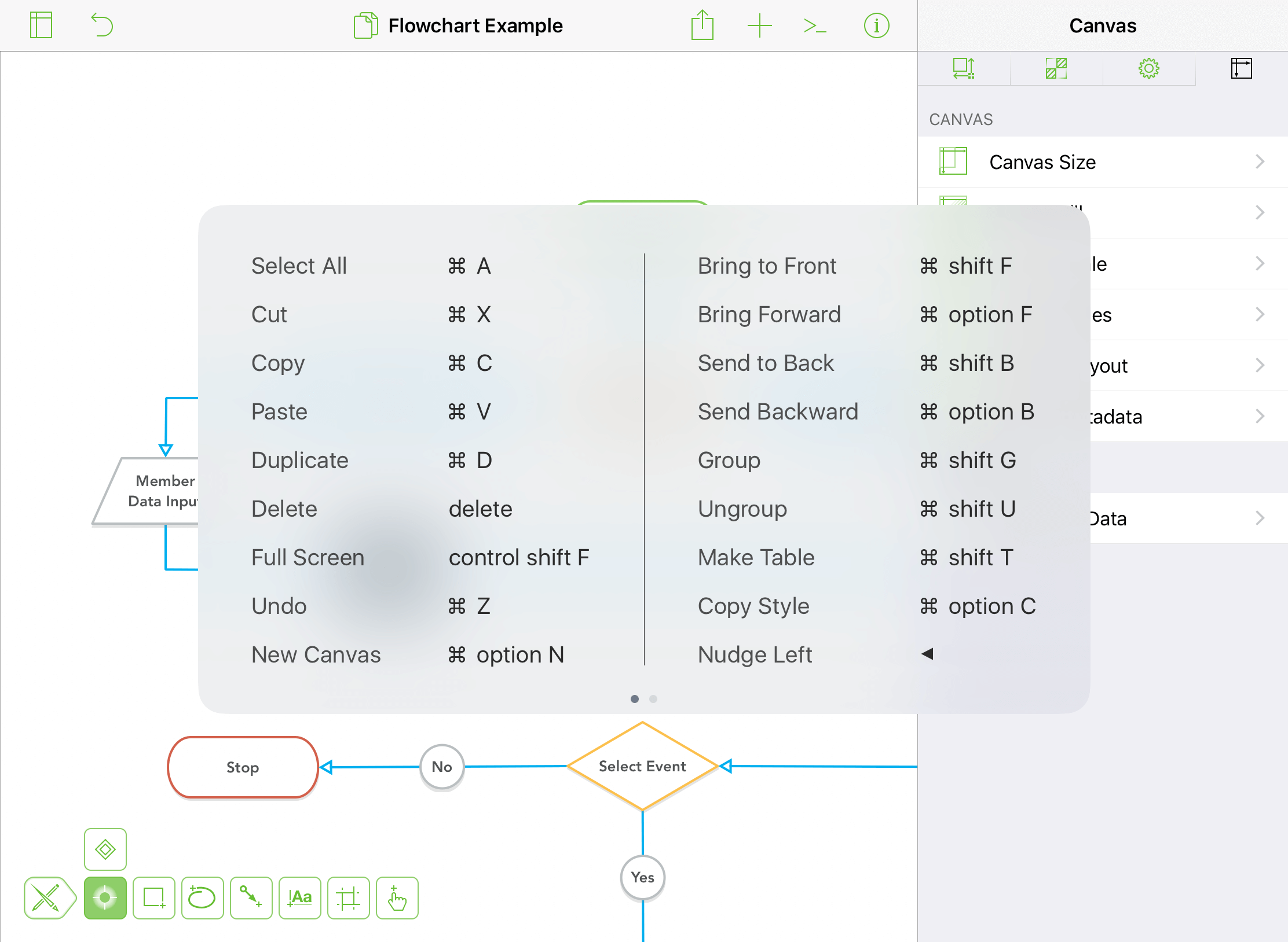 The keyboard shortcuts HUD, as shown on iPad