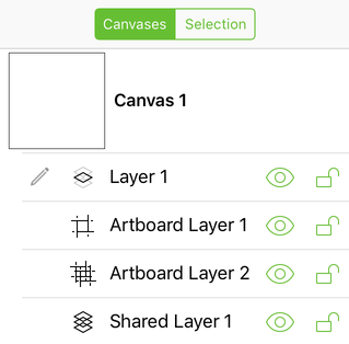 The sidebar, showing four different layers, including a normal layer, an artboard layer, a shared artboard layer, and a shared layer.