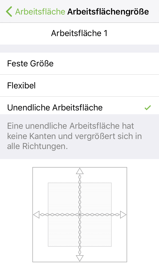 Das Informationsfenster „Arbeitsflächengröße“, in dem eine unendliche Arbeitsfläche festgelegt ist
