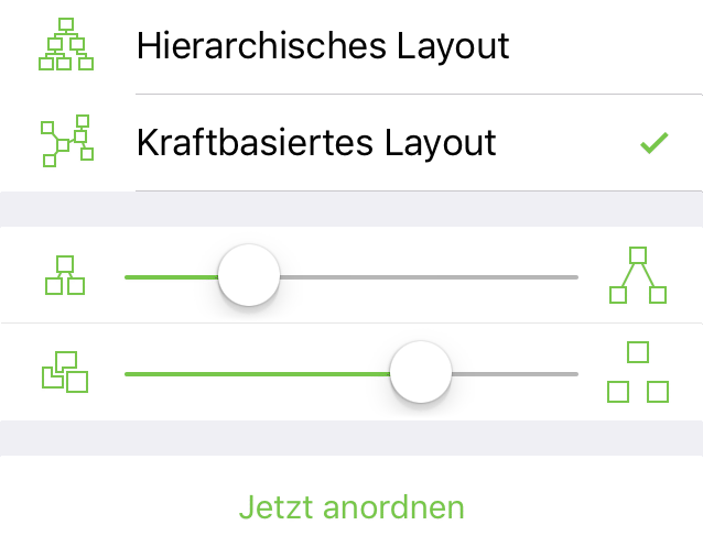 Das Informationsfenster „Diagrammlayout“, in dem „Kraftbasiertes Layout“ ausgewählt ist