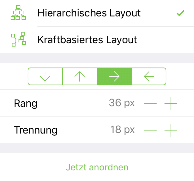 Das Informationsfenster „Diagrammlayout“, in dem „Hierarchisches Layout“ ausgewählt ist